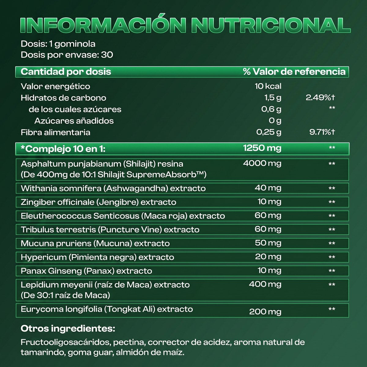 Información nutricional Hombre Supremo